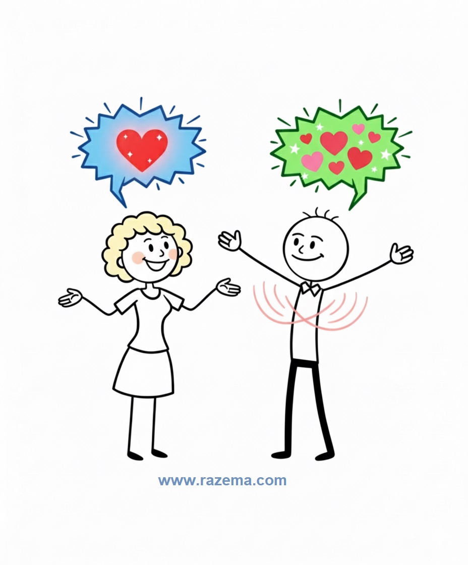 زبان عشق شما چیست؟ کشف ۵ زبان عشق